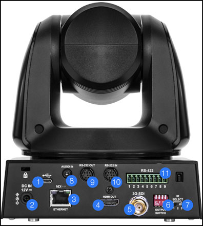 r Marshall CV620 PTZ Camera with NewTek's NDI|HX technology for use with NDI compatible systems