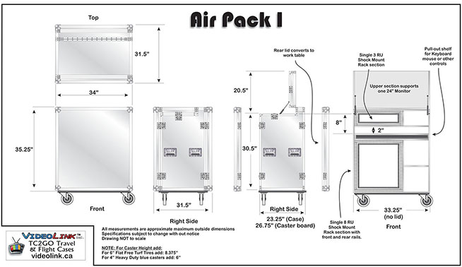 TC2GO Videolink Airpack 1