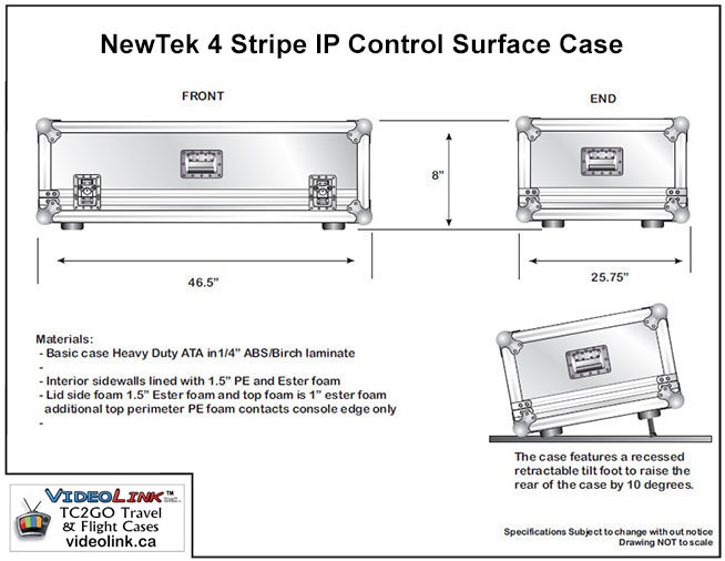 Videolink IP Control Surface Case